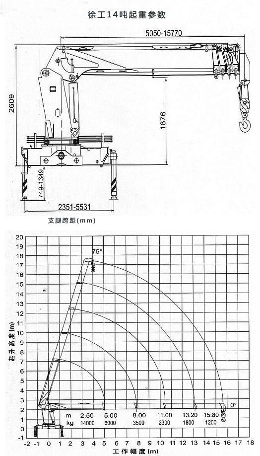 东风特商后八轮14吨随车吊起重参数图片 东风特商后八轮14吨随车吊起重参数图片
